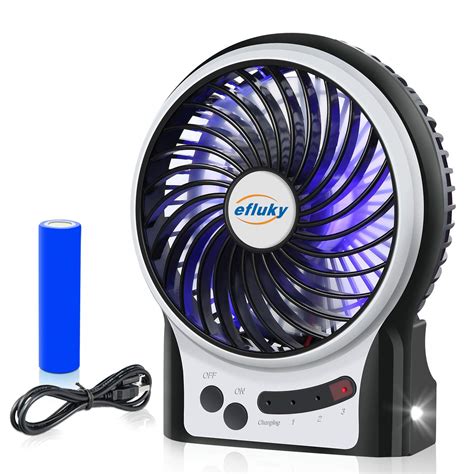 best rated battery operated fan